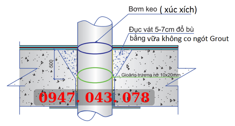 Chống thấm cổ ống thoát sàn