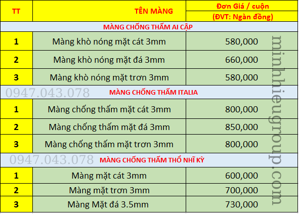 bao-gia-mang-chong-tham-kho-nong